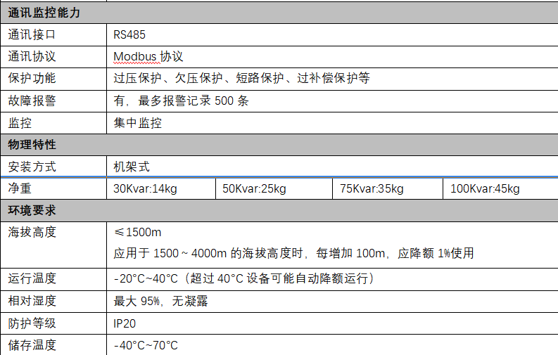 SVG技術(shù)參數 (1).png
